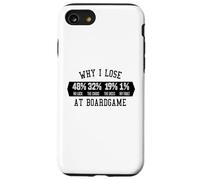 Why I Lose at Boardgame Cartes dés Jeux de société Coque pour iPhone SE (2020) / 7/8