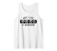 Why I Lose at Boardgame Cartes dés Jeux de société Débardeur