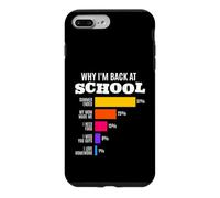 Why I'm Back at School Funny Reasons Bar Graph Math Humour Coque pour iPhone 7 Plus/8 Plus