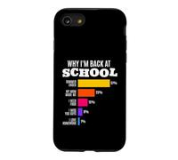Why I'm Back at School Funny Reasons Bar Graph Math Humour Coque pour iPhone SE (2020) / 7/8