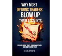 Why Most Options Traders Blow Up Their Accounts: Psychological Traps, Common Mistakes, and How to Avoid Them