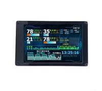 Whychstore Écran secondaire d'ordinateur, écran d'ordinateur IPS de 3,5 pouces, affichage secondaire USB de type C, moniteur CPU pour AIDA64