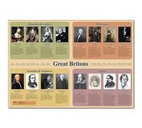 Wildgoose Education Wg7328 Excellent Celtes Poster, 59 cm x 84 cm