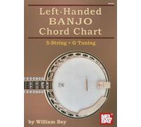 William bay: left-handed banjo chord chart