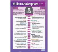 William Shakespeare | Affiches de littérature anglaise | Papier brillant mesurant 850 mm x 594mm (A1) | Affiches de salle de lairée en anglais | Cartes éducatives par Daydream Education