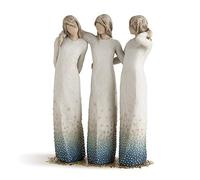 Willow Tree 27368 Suspension Donald Noël Figurine 24 cm