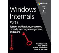 Windows Internals, Part 1
