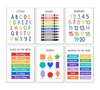 WINDVALE Affiches Éducatives - Alphabet ABC, Poster d’Apprentissage pour Enfants, Affiche Pédagogique, Décoration Maternelle & Primaire, Fournitures Scolaires & École à Domicile