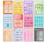 WINDVALE Affiches éducatives pour salle de classe - Graphiques de grammaire anglaise - Affiches d'apprentissage des tout-petits - Décoration éducative en langue anglaise pour école primaire et collège