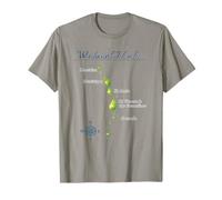 Windward Islands Carte Sainte-Lucie Grenade T-Shirt