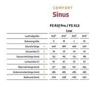 Winora Vélo électrique Sinus Fs R5f Pro 5-g Nexus 2025