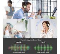 Wired Headphones for PC/Laptop,Stereo Headset with Noise Cancelling Microphone,USB-A/USB-C/3.5mm,In-Line Controls