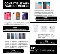 Wireless Charger,15w Wireless Charger Charging Station,Wireless Mobile Phone Charger,For Galaxy S24/S23/S22/S21/S20/S10/S9/S8,Phone 15/14/13/12/11,Google Pixel 8/8 Pro/7/7 Pro/6/6p