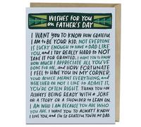 Wishes For You Father's Day Card