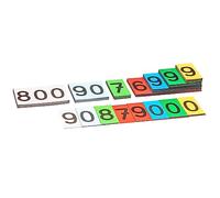 WISSNER 080450.000 Cartes magnétiques Dezimal Multicolore - version allemande