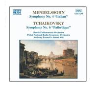 Mendelssohn – Symphonies n°4 et n°6 – NAXOS