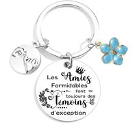 Witness Gift Key Ring ""Veux-Tu Être Ma Témoin Card"" ¿ Gift Witness Wedding ¿ Marriage Demands