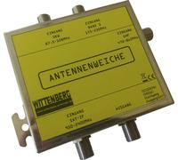 Wittenberg Antennen 4 in 1 Répartiteur d'antenne FM, DAB+, UHF, SAT