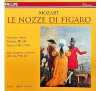 Wixell - Hochzeit des Figaro [Import]