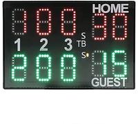 WJFLUCK Tableau de Bord électronique, Tableau de Bord LED télécommandé, avec télécommande, Support Mural, indicateur de Batterie Faible, pour Jeux de Volley-Ball/Basket-Ball/Football/Tennis de Table