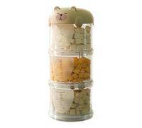 WJnflQN Boîte de rangement pour chien - Récipient avec couvercle pour animaux de compagnie - Bocal à biscuits décoratif et portable empilable pour garde-manger en plein air - Lettre de voyage