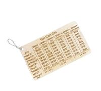 WJnflQN Guide des tailles de chapeau - 8,9 x 12,7 cm - Convertisseur en bois pour crochet - Guide de taille du chapeau avec chiffres moulés en relief - Pour les débutants, les tricoteurs et les