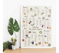 WJWGP Fruits Et LéGumes De Saison Affiche Alimentaire Toile Tableau Peinture Cuisine Murale Art Botanique Art Moderne Salle à Manger Tableaux Cuisine Decoration à La Maison