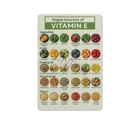 WJZJSVWTAU Poster Sources de vitamine E pour végétaliens Tableau des aliments à base de plantes pour une vie saine (sans cadre, 40 x 60 cm)