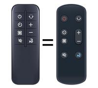 WKOLF Nouveau kit de remplacement pour télécommande pour tous les ventilateurs tour oscillants LEVOIT (Ventilateur silencieux) (Noir)