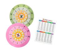 Wmqbjta Table de Multiplication Tournante : Mathématiques pour Les Enseignants et Les Enfants En Classe