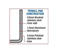 Wok inox triple épaisseur à fond plat 31cm