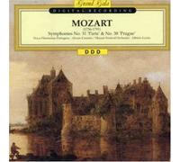 Wolfgang Amadeus Mozart - Symph No 31 & 38 [Import]