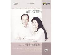 Wolfgang Mozart: Don Giovanni - Coffret Dvd