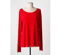 wolford lingerie femme de couleur rouge 46