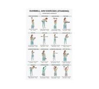 Women Arm Toning Poster with Dumbbell Standing Workout Chart
