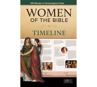 Women of the Bible: Timeline