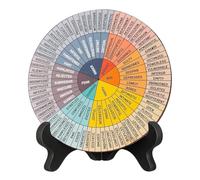 Wooden Feelings Wheel, Emotion Color Disc, Rotatable Mood Tracker with Clear Lettering, Smooth Natural Material Display, Feelings Reference Tool for Kids, Teens, Adults, Study, Room, Bedroom, Desk