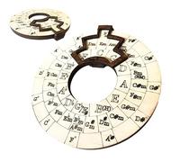 Wooden Melody Tool, Tedious of Fifths Wheel Guitar Learning Tool, Guitar Chord Chart Expand Your Playing Ability, Music Theory Educational Tool for Guitar, Ukulele, Piano, Bass
