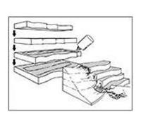 Woodland Scenics Foam 2 Sheet G