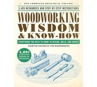 Woodworking Wisdom KnowHow by Editors of Fine Woodworking Editors of Fine Woodworking (Auteur)