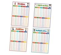 WOONEKY 4 pièces Poster Éducatif Mathématique pour Garçon Fille Table de Multiplication et Division Colorée Affiches Laminées pour t Maison Support Dapprentissage Scolaire