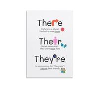 Word Choice Poster