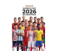 World Cup 2026 in Graphics: A visual journey through the greatest sporting event on the planet.