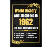 World History What Happened in 1962: The Year You Were Born - Major Events, Sports Highlights, Technological Advances, Cost of Living Changes and More