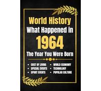 World History What Happened in 1964: The Year You Were Born - Major Events, Sports Highlights, Technological Advances, Cost of Living Changes and More