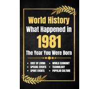 World History What Happened in 1981: The Year You Were Born - Major Events, Sports Highlights, Technological Advances, Cost of Living Changes and More