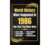 World History What Happened in 1986: The Year You Were Born - Major Events, Sports Highlights, Technological Advances, Cost of Living Changes and More