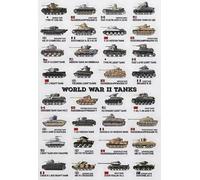 World War 2 Tanks Blueprint Wall Art, Set of Military Poster Prints on Canvas, Vintage WWII History Themed Decor for Man Cave and Office Gift (Framed,16x24inch(40x60cm))