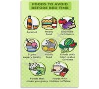 Worst Foods to Avoid Before Sleep Poster Healthy Bedtime Routine Wall Art Canvas Painting for Room Decor(Framed,08x12inch(20x30cm))
