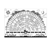 WOTEG Tableau arbre généalogique - Poster arbre généalogique à remplir 6 générations, forme à remplir pour l'histoire familiale et le travail d'ascendance, décoration salon